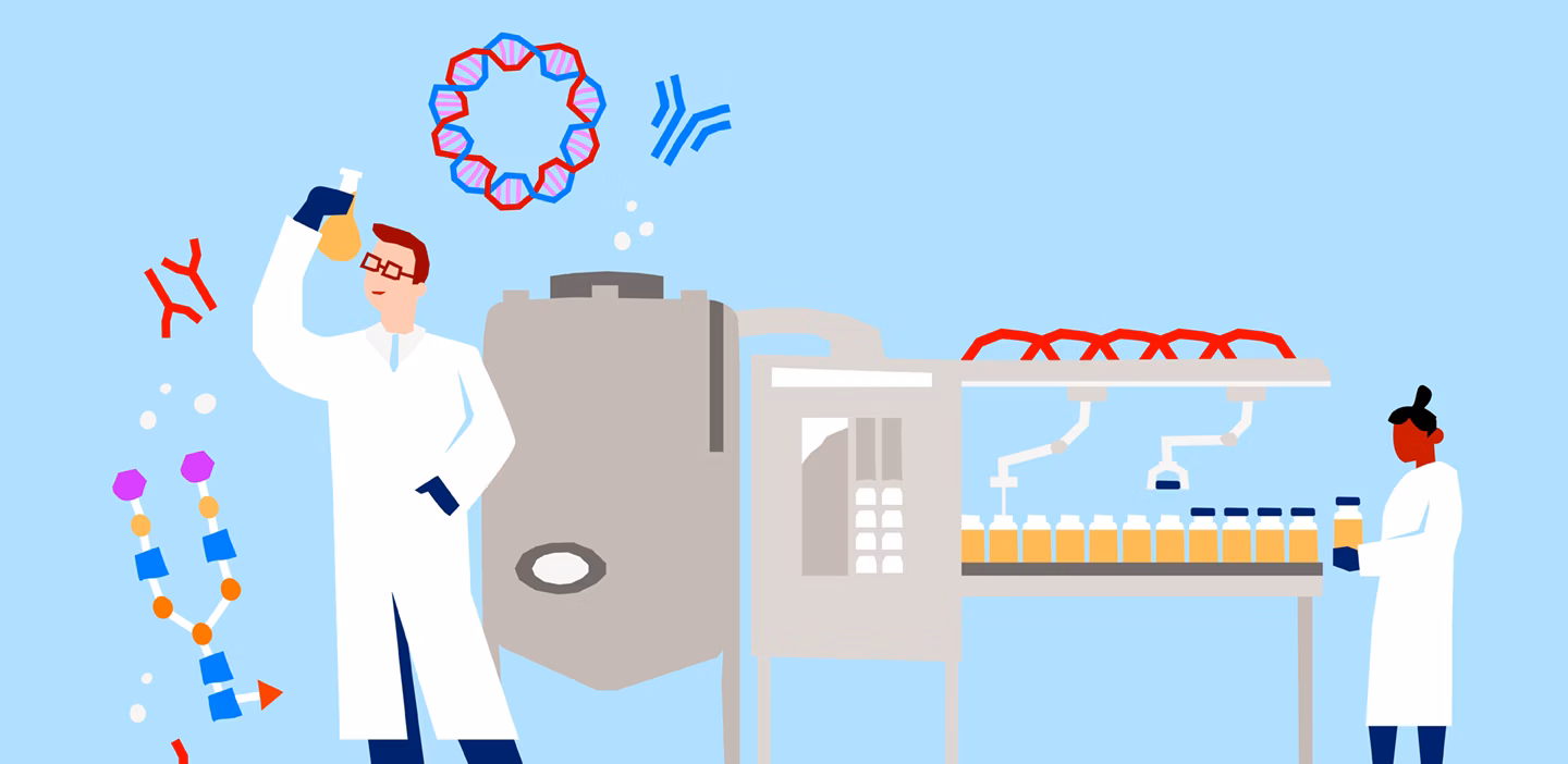 Biyoteknolojik Üretim